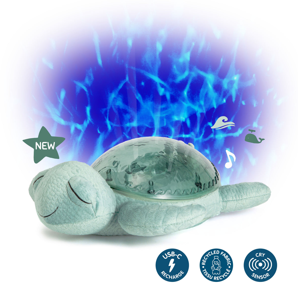 Tranquil Turtle | Projector Nightlight With White Noise Soothing Sounds ...