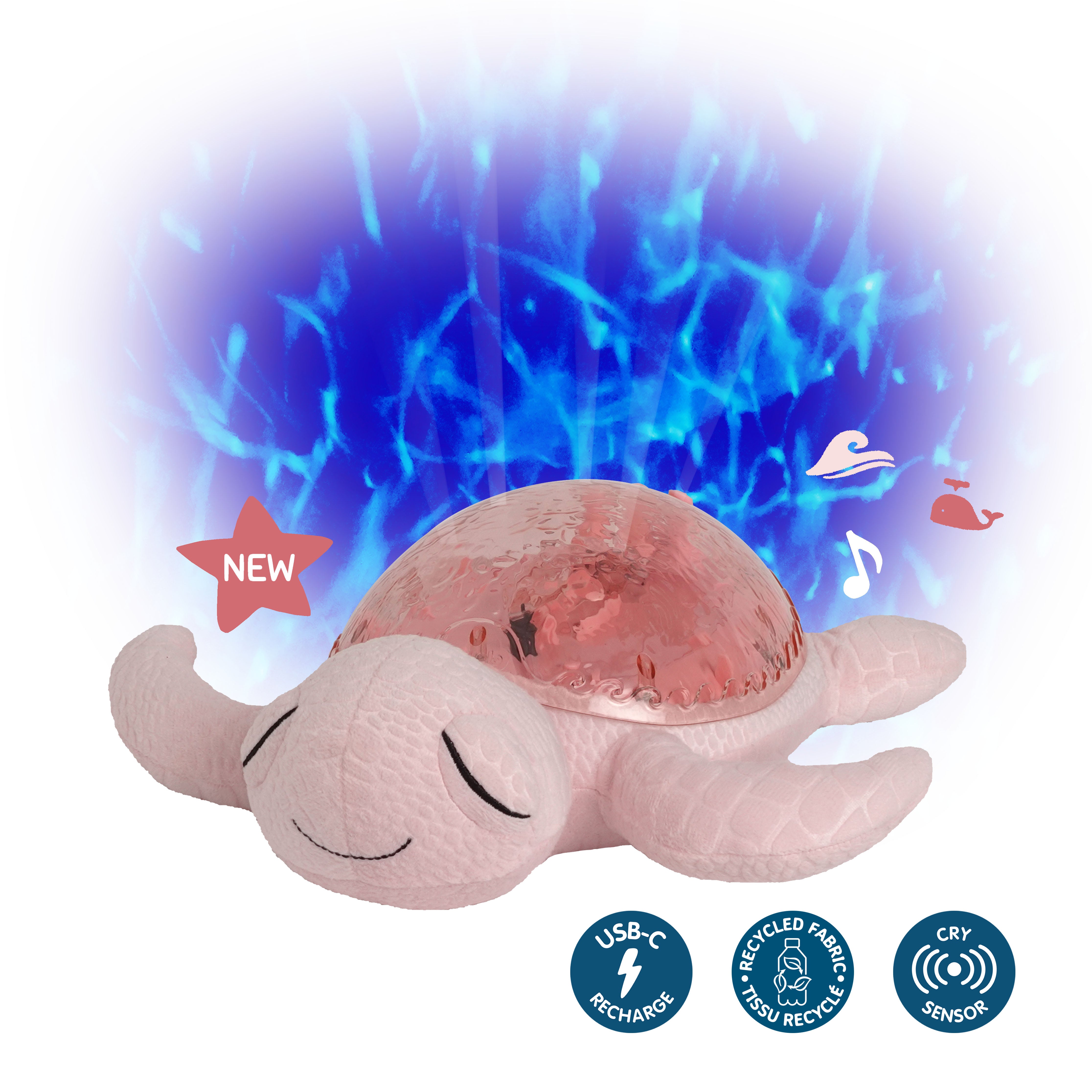 Tranquil Turtle | Projector Nightlight with White Noise Soothing