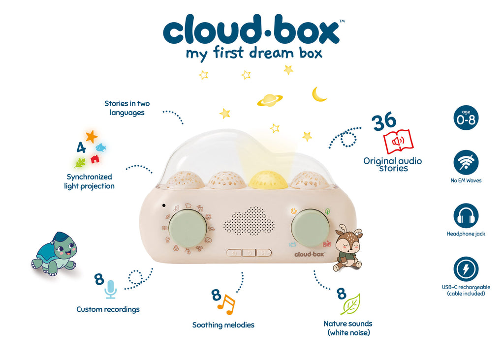 Discover CloudBox™: the first all-in-one dream box | storyteller ...